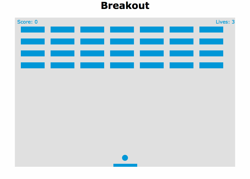 breakout project image